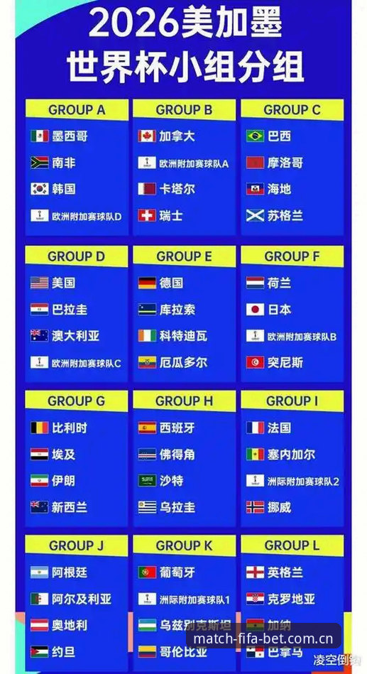 世界杯投注官网推荐 2026世界杯投注官网推荐最新动态:从赔率分析到平台选择的全面指南