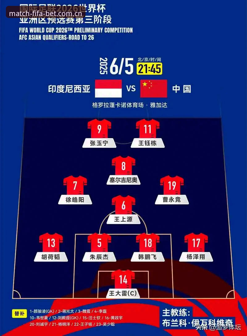 FIFA世界杯官方下载 5大关键点解读2030世界杯扩军66队计划,中国男足迎来绝佳机会