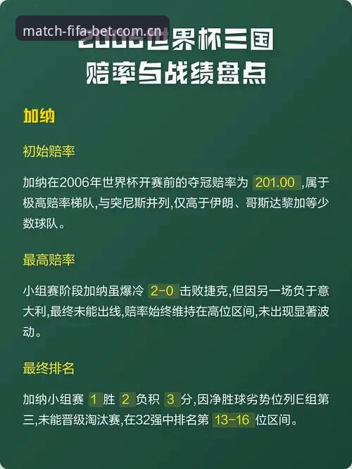 世界杯赔率解读对比深度分析：从数据到实战的全面解析