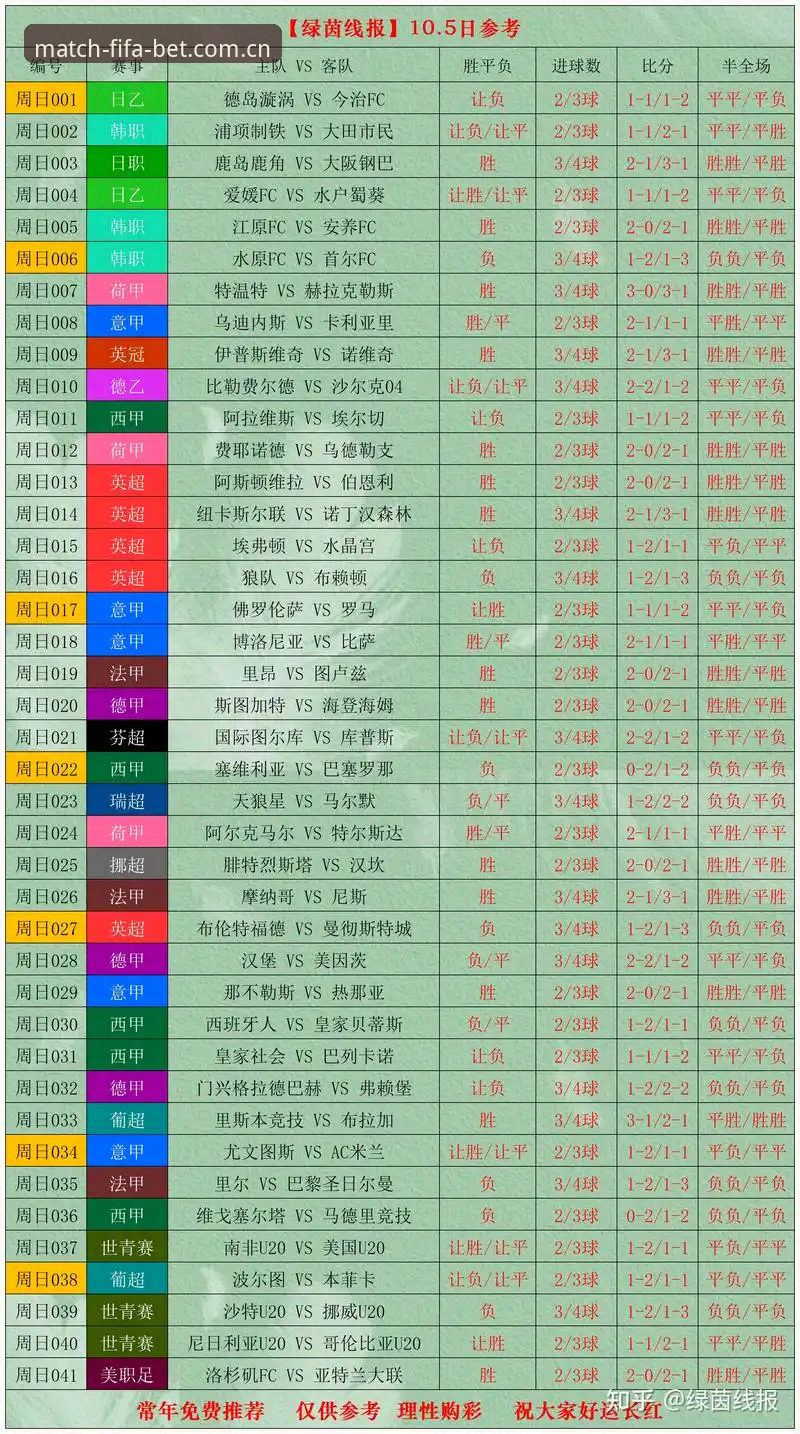 世界杯赔率怎么看 世界杯赔率怎么看?2026投注新趋势深度解析,竞猜玩家必读最新动态